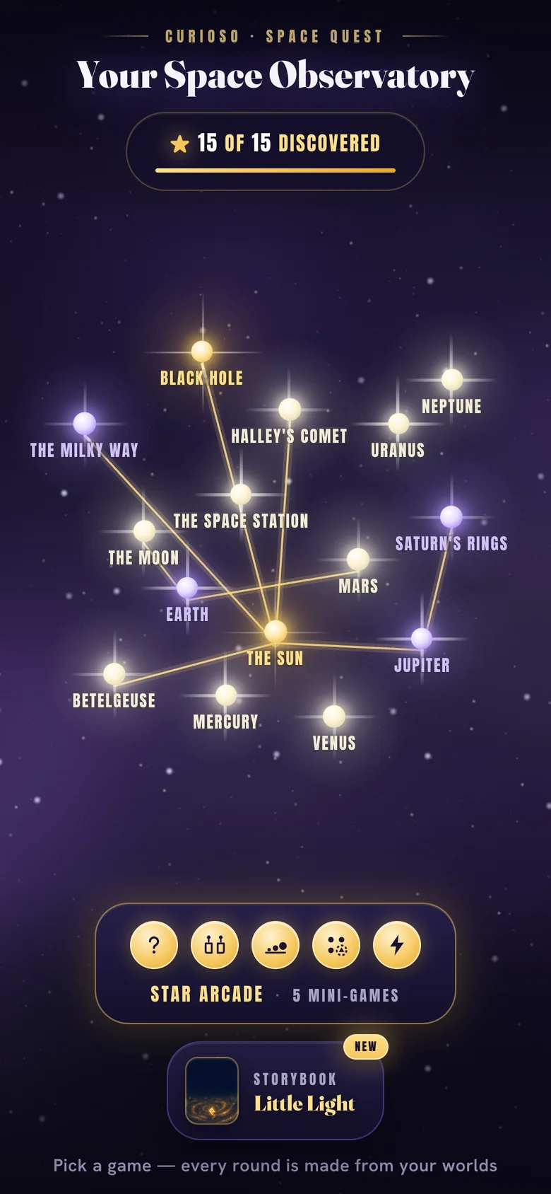 The Observatory — a glowing collection sky where every card you own becomes a star